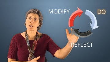 Experiential Learning Explained - Definition & Theory