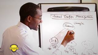 InfoSec Bites - Understanding Global Traffic Distribution | By Marco Essomba