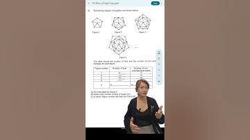 Pattern Questions - What primary school kids are learning nowadays