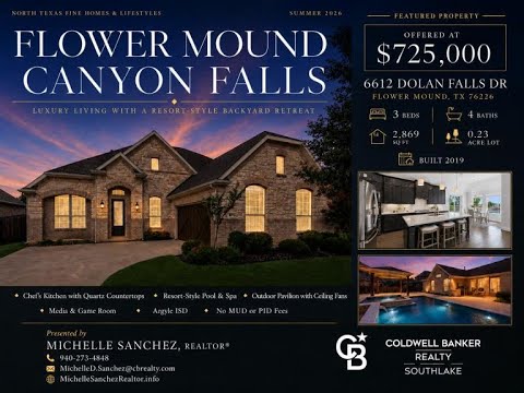 6612 Dolan Falls Dr, Argyle, TX home video tour