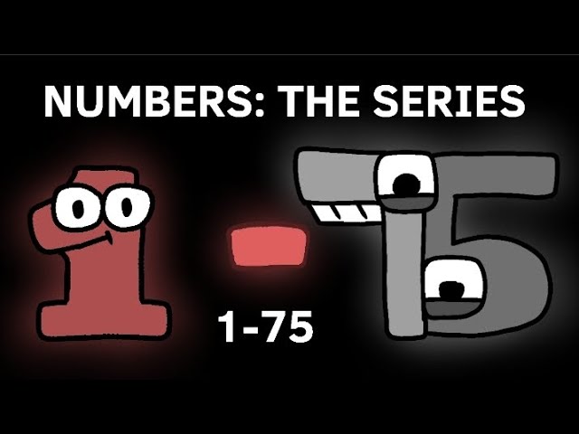 Number Lore (0-6) 