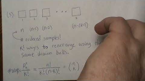 Combinatorial Results: N choose k