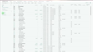 Sorting, Searching, and Filtering in Business Central