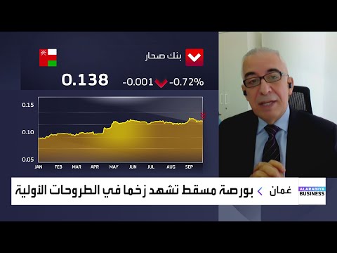 لؤي بطاينة هذه أهمية طرح شركة أوكيو للاستكشاف للاكتتاب في 25 من رأسمالها