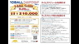 第42回 9-Ball Classic 10ボールチャンピオンシップ：ベスト8