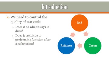 Master .NET and C# Unit Testing with NUnit and Moq : Introduction