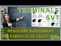 Rsoudre rapidement un exercice de gntique  svt terminale s  les bons profs