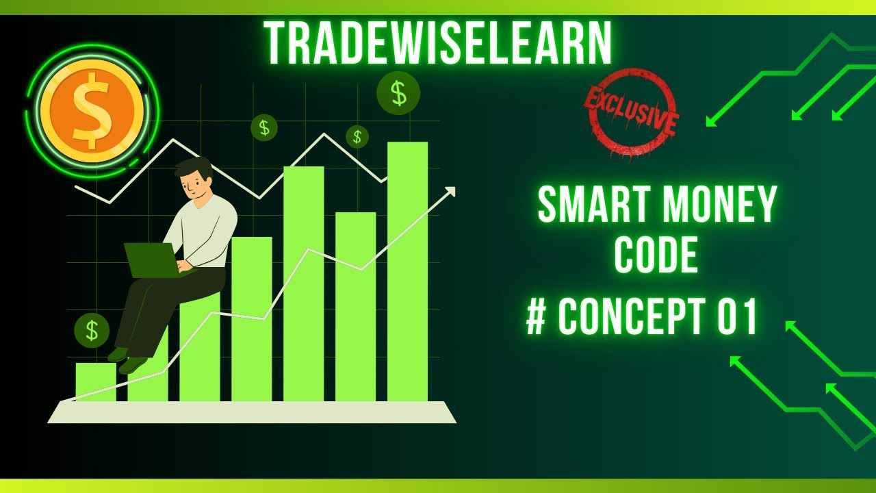 SMC 01: Institutional Thinking (Beginner Friendly)