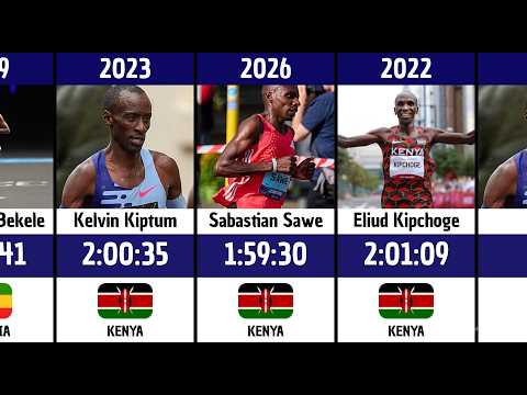 The Fastest Man in the Marathon Every Year 1921 - 2026
