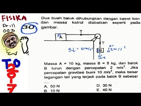 Contoh Soal Dan Pembahasan Tegangan Tali - Contoh Soal Terbaru