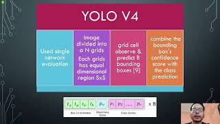 NIICE2022(A167) - Autonomous Person Following TR using Monocular Camera and Deep Learning YOLO