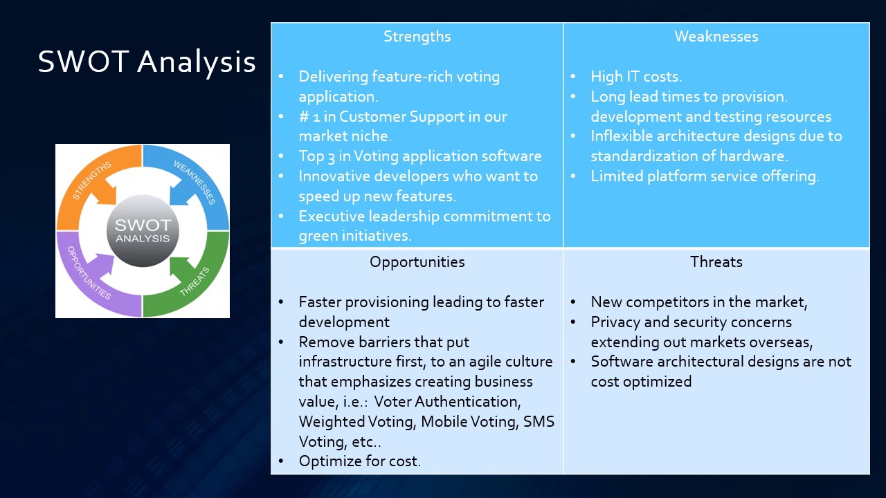 The Case for Cloud Computing - YouTube