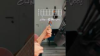 Gorillaz CLINT EASTWOOD Ukulele Tutorial