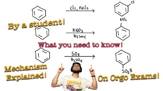 Electrophilic Aromatic Substitution: Easily Explained (Exam Problems by a Student!!!)