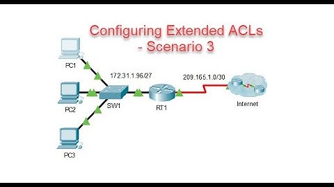 Packet Tracer - Configuring Extended ACLs - Scenario 3