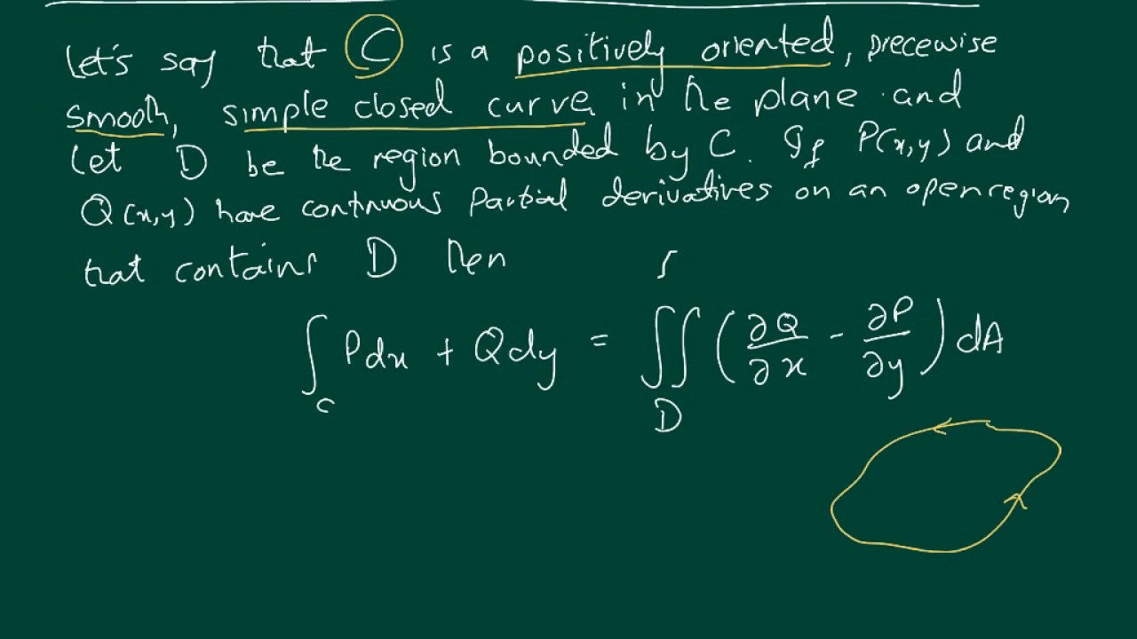 Greens Theorem