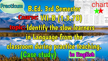 Case study _Identify the slow learners in language...(Prac.) _B.Ed. 3rd Sem, Course: VIIB(1.3.7B) 📖✍