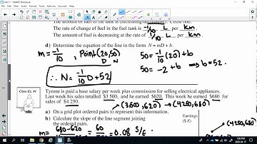 Math 10C Equations of Linear Relations Lesson 7