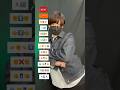 【 Tell Ur Girlfriend 】TikTok dance tutorial TAKAHARU #shorts #trend #trending