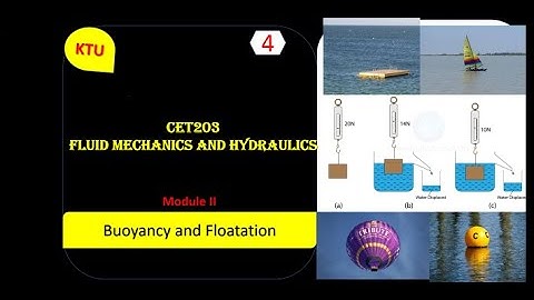 CET203 FMAH Module 2 Buoyancy - Numerical 3