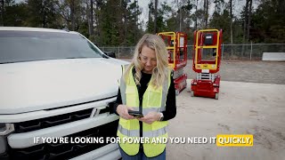 Rental Power, Right on Time: Inside Cat Rentals