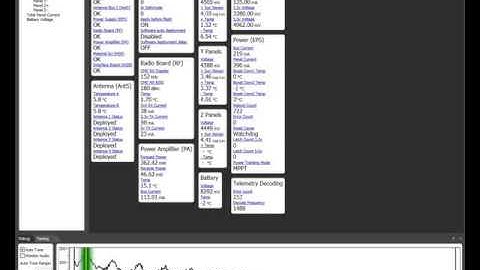 Funcube - 1 satellite software data sample 145.935 mhz USB