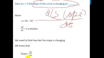 Class 12 - For curve y = 5x − 2x^3, if x increases at rate of 2 units/sec, then - Teachoo