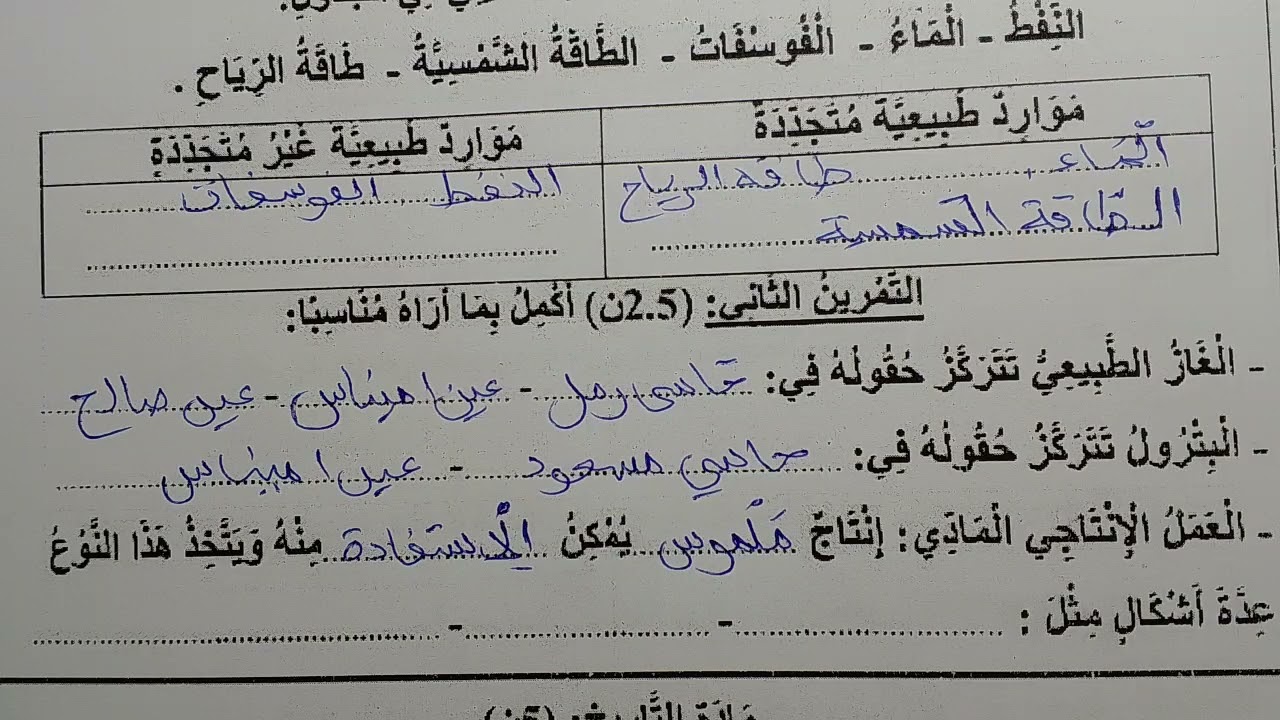 اختبار الفصل الثاني في مادة التاريخ و الجغرافيا للسنة الرابعة ابتدائي #اختبارات #2026 