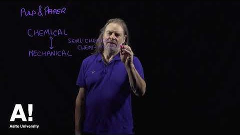 Pulp and Paper (1) Introduction