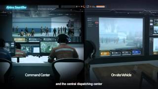 Hytera SmartOne Feature Intro