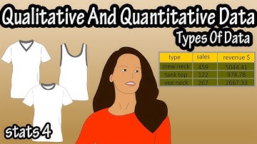 What Are Qualitative Data And Quantitative Data - What Are The Different Types Of Data In Statistics