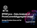 HyperDrive Upgrade - Data Analysis of ProveCommitAggregate Usage by IPFSForce