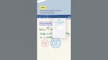 Audio recording just got better