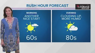 Northeast Ohio weather forecast Ending the week with sunshine warmth