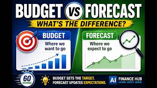 Budget vs Forecast Explained in 60 Seconds | FP&A Basics