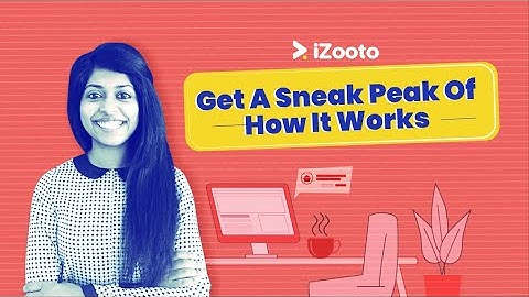 Product Overview - How iZooto Helps You Build, Engage And Own Your Audience
