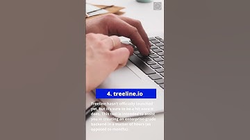 How to Build an #App #Website WITHOUT WRITING CODE #Shorts. #websitebuilder #nocode