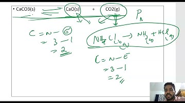 Phase Equilibria - Part-1(One component system)