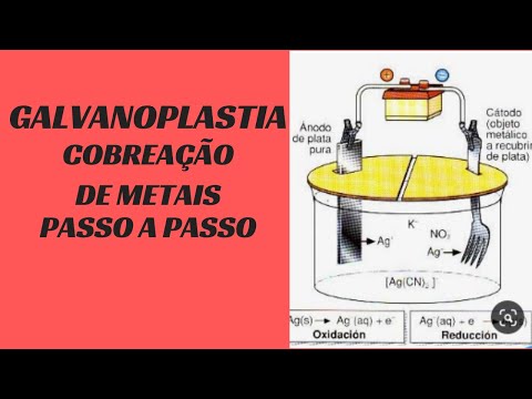 CURSO GRATIS FOLHEAÇÃO BANHO DE OURO E PRATA,PROCESSO DE BANHAR A OURO PRATA SUAS JOIAS E SEMI JOIAS