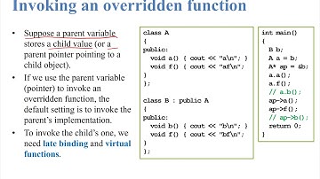 「程式設計」第十四講：Inheritance and Polymorphism (9)