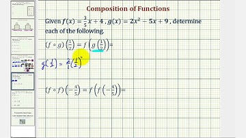 Ex 2:  Find Composite Function Values With Fractions