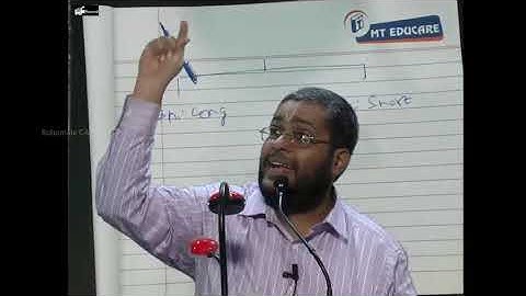 Futures Derivatives Lecture-8 (CA FINAL SFM) #futures