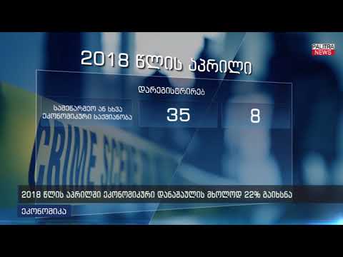 2018 წლის აპრილში ეკონომიკური დანაშაულის მხოლოდ 22% გაიხსნა