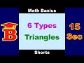 6 Types of Triangles Explained 📐
