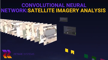 Satellite Image Data Used to Train a Computer Vision Model to Recognize Roof Types