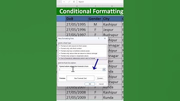 Conditional formatting to highlight information.