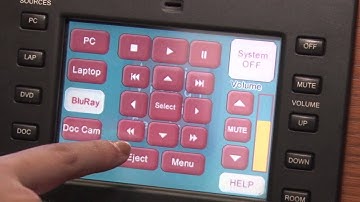 How To: Audio Visual equipment in a standard classroom