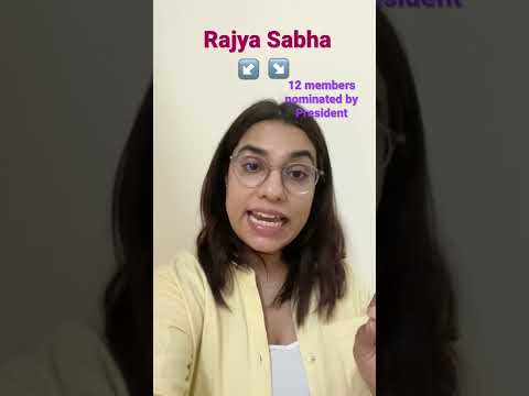 Video: Hoe worden rajya sabha-leden gekozen?