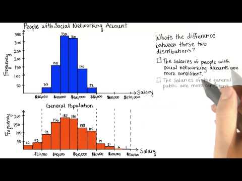 What's the Difference? - Intro to Descriptive Statistics