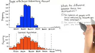 What's the Difference? - Intro to Descriptive Statistics